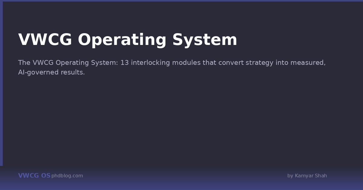 VWCG Operating System: 12 Modules That Convert Strategy Into Results